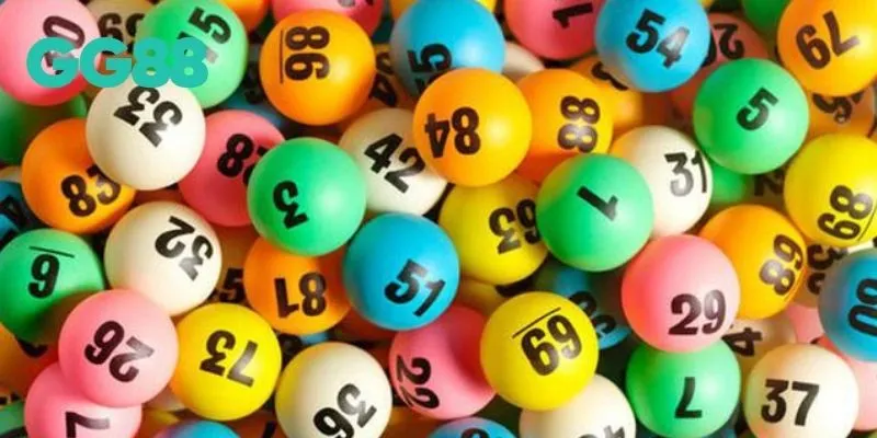 Chiến lược để tăng cơ hội thắng xổ số siêu tốc GG88